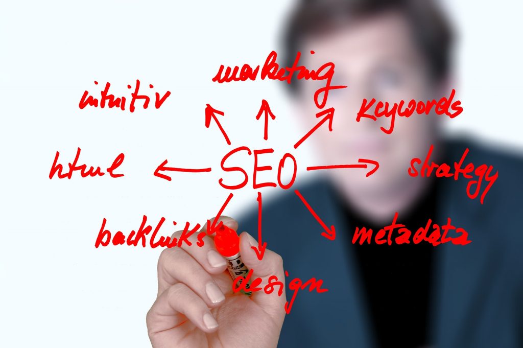 Search Engine Optimization Myths and Facts